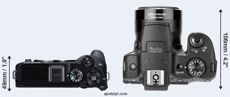 Compare M6 Mark II versus SX50 top
