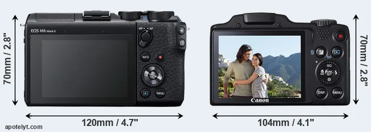 Comparison M6 Mark II or SX510 rear