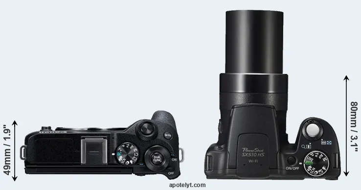 Compare M6 Mark II versus SX510 top