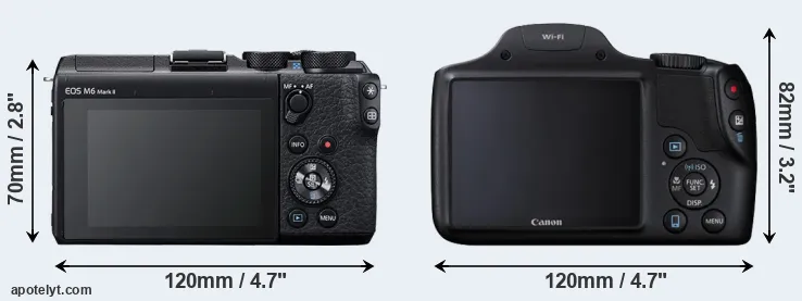Comparison M6 Mark II or SX530 rear