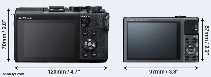 Comparison M6 Mark II or SX620 rear