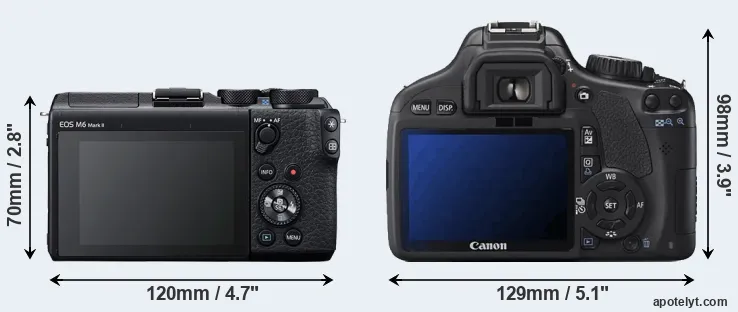 Comparison M6 Mark II or T2i rear