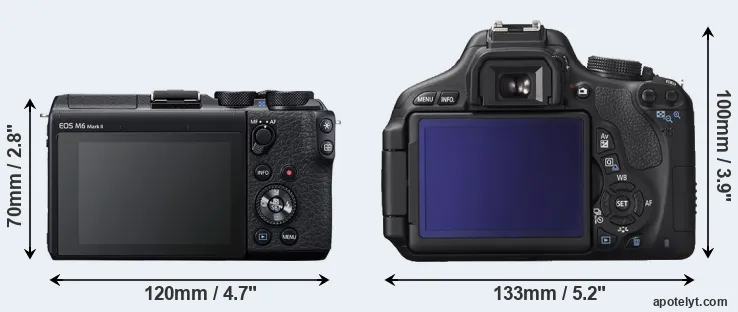 Comparison M6 Mark II or T3i rear