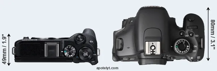 Compare M6 Mark II versus T3i top