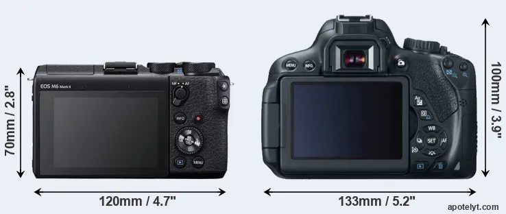 Comparison M6 Mark II or T4i rear