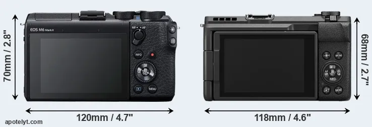 Comparison M6 Mark II or V1 rear