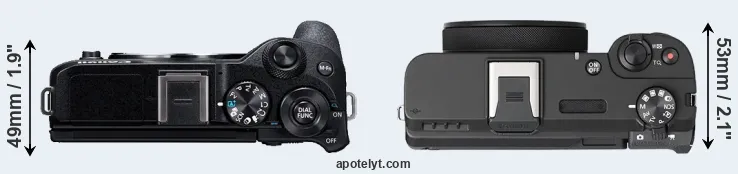 Compare M6 Mark II versus V1 top