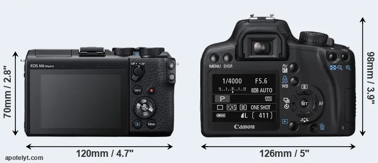 Comparison M6 Mark II or XS rear