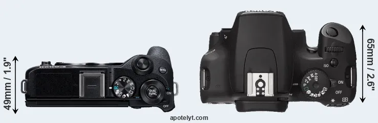 Compare M6 Mark II versus XS top