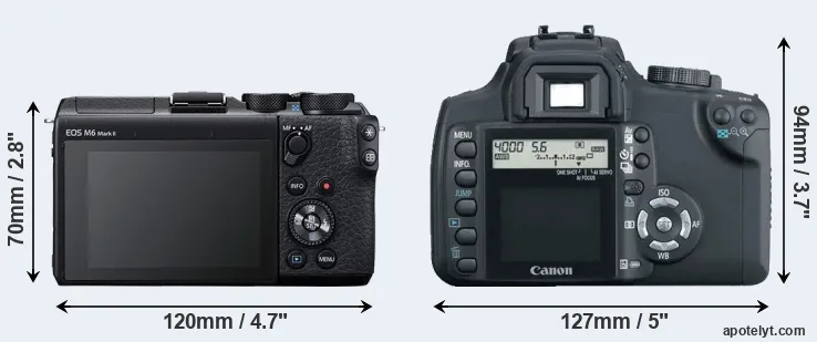 Comparison M6 Mark II or XT rear