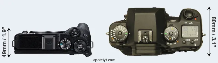 Compare M6 Mark II versus N Digital top