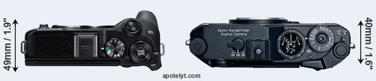 Compare M6 Mark II versus R-D1 top