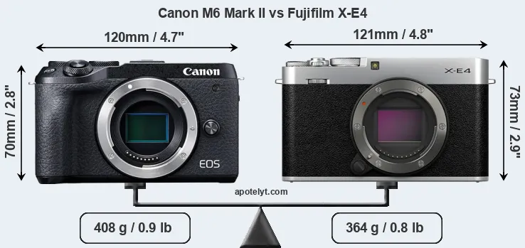 Size Canon M6 Mark II vs Fujifilm X-E4