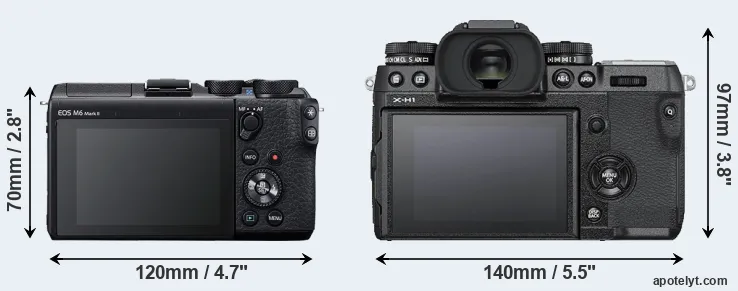 Comparison M6 Mark II or X-H1 rear