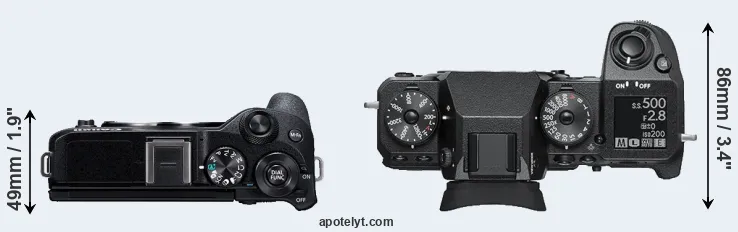 Compare M6 Mark II versus X-H1 top