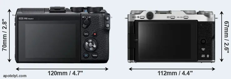 Comparison M6 Mark II or X-M5 rear