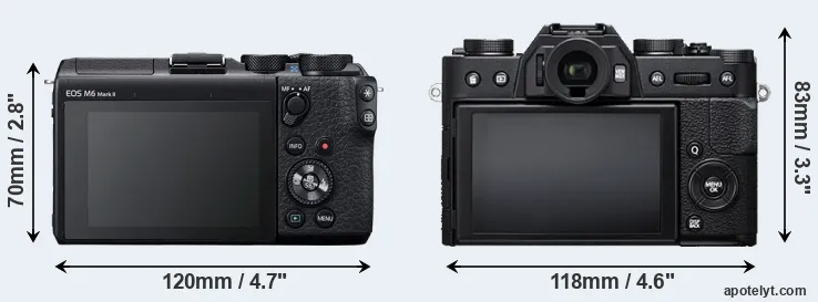 Comparison M6 Mark II or X-T20 rear