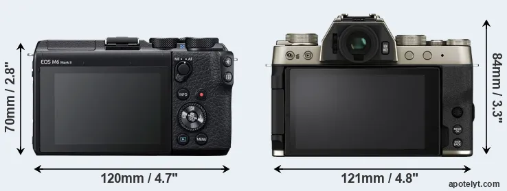 Comparison M6 Mark II or X-T200 rear