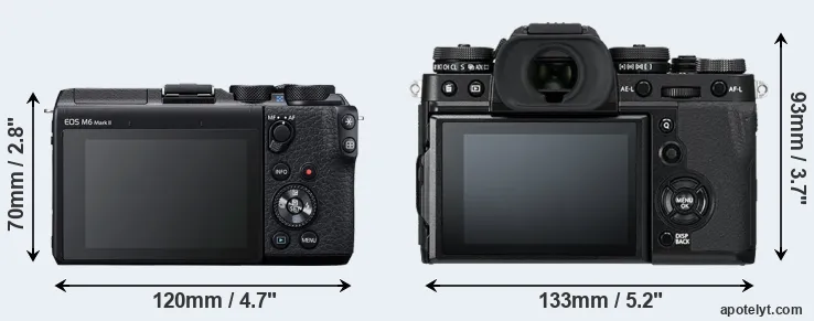Comparison M6 Mark II or X-T3 rear