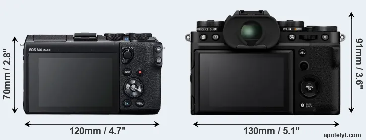 Comparison M6 Mark II or X-T5 rear