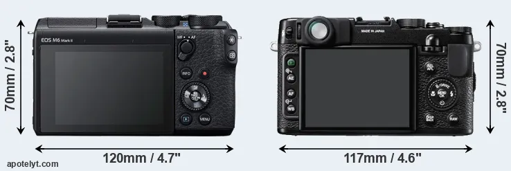 Comparison M6 Mark II or X10 rear
