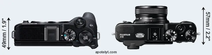 Compare M6 Mark II versus X10 top