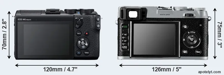 Comparison M6 Mark II or X100 rear