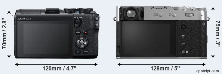 Comparison M6 Mark II or X100VI rear