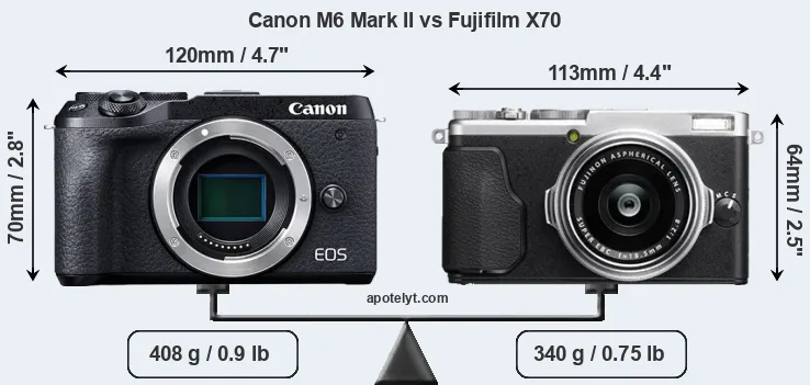 Size Canon M6 Mark II vs Fujifilm X70