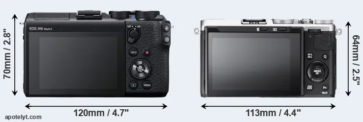 Comparison M6 Mark II or X70 rear