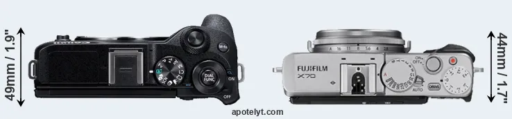 Compare M6 Mark II versus X70 top