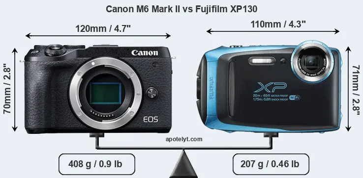 Size Canon M6 Mark II vs Fujifilm XP130