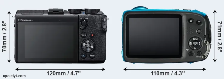 Comparison M6 Mark II or XP130 rear