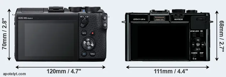 Comparison M6 Mark II or D-LUX 6 rear