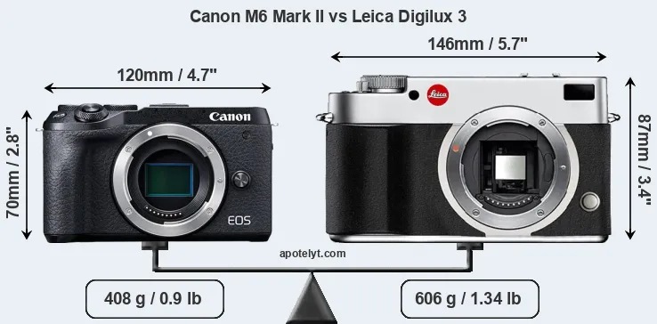 Size Canon M6 Mark II vs Leica Digilux 3