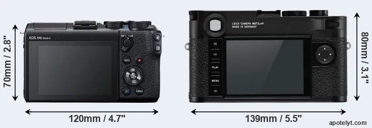 Comparison M6 Mark II or M10-R rear