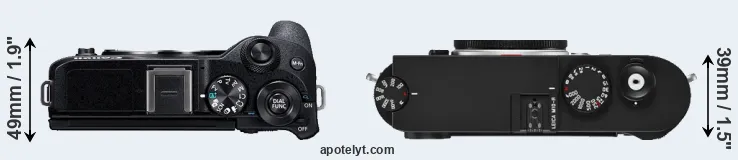 Compare M6 Mark II versus M10-R top