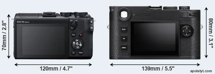 Comparison M6 Mark II or M11 rear