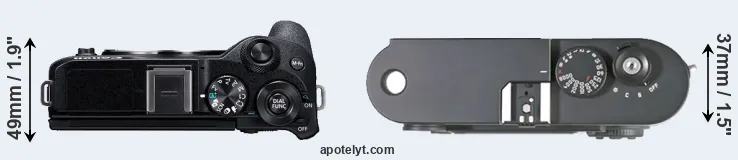Compare M6 Mark II versus M8 top