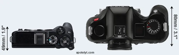 Compare M6 Mark II versus S Typ 006 top