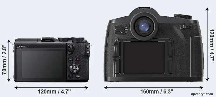 Comparison M6 Mark II or S2 rear