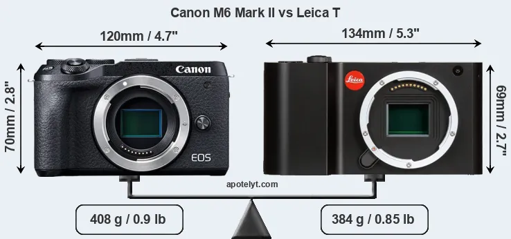 Size Canon M6 Mark II vs Leica T