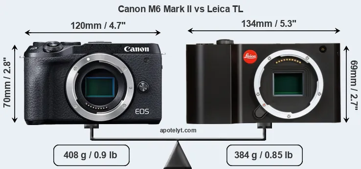 Size Canon M6 Mark II vs Leica TL