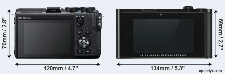 Comparison M6 Mark II or TL rear
