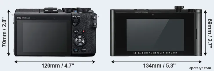 Comparison M6 Mark II or TL2 rear