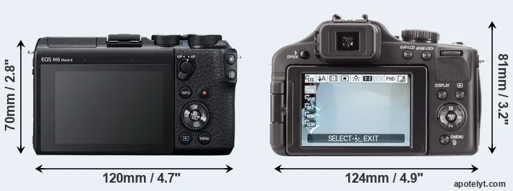 Comparison M6 Mark II or V-LUX 3 rear