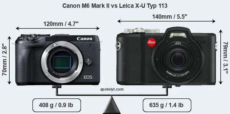 Size Canon M6 Mark II vs Leica X-U Typ 113