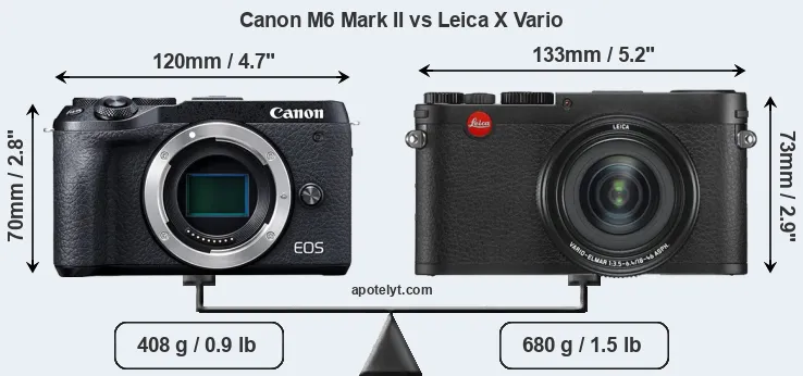 Size Canon M6 Mark II vs Leica X Vario