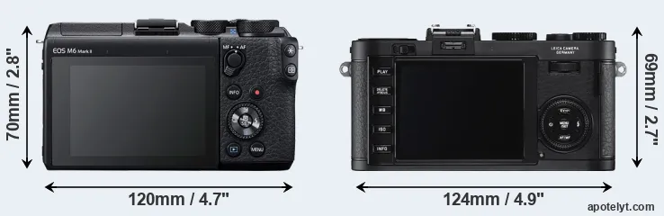 Comparison M6 Mark II or X2 rear