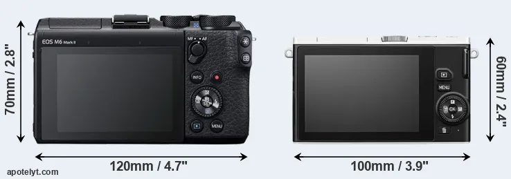 Comparison M6 Mark II or J4 rear